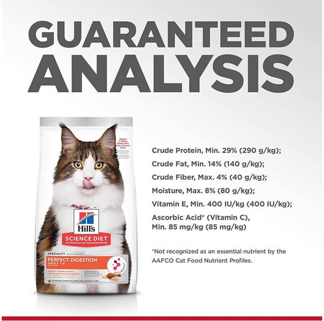 Hills Perfect Digestion Felino 1 58Kg Hills Perfect Digestion Felino 1 58Kg