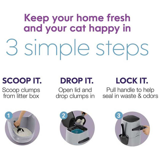 Litter Genie Pail Design Plus Basurero Para Arena Sanitaria Litter Genie Pail Design Plus Basurero Para Arena Sanitaria