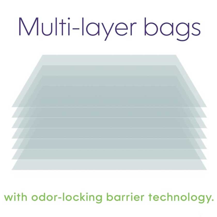 Litter Genie Repuesto Bolsa Para Basurero