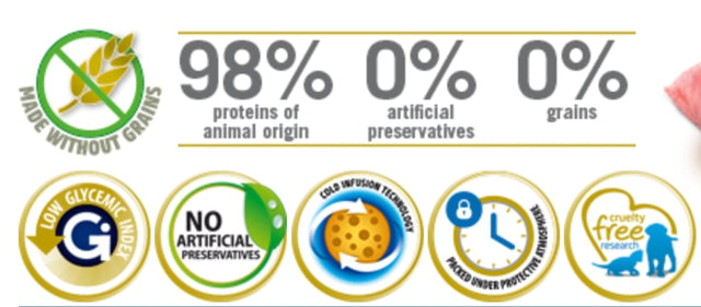 Natural And Delicious Prime Felino Adulto Pollo Y Granada 7 5Kg  Natural And Delicious Prime Felino Adulto Pollo Y Granada 7 5Kg