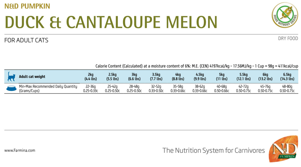 Natural And Delicious Pumpkin Pato Felino Adulto 7 5Kg