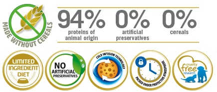 Natural And Delicious Quinoa Feline Urinary Pato 1 5Kg