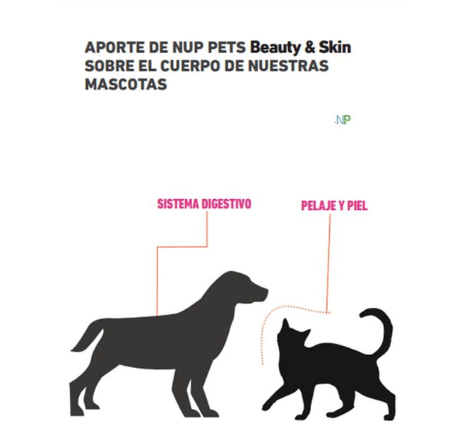 Nup Pets Beauty Skin Para Perros Y Gatos 120Gr  Nup Pets Beauty Skin Para Perros Y Gatos 120Gr