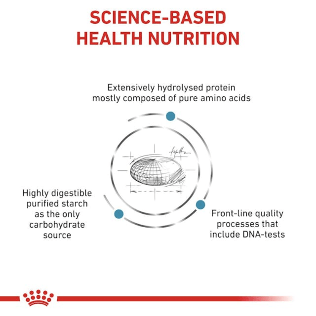 Royal Canin Vet Diet Dog Anallergenic 3Kg Royal Canin Vet Diet Dog Anallergenic 3Kg
