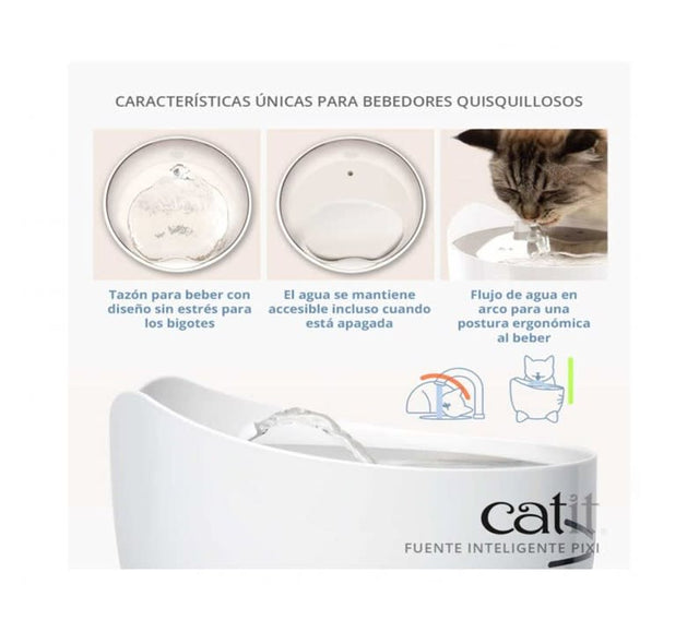 Cat It Fuente Bebedera Pixi 2 5Lts Menta Cat It Fuente Bebedera Pixi 2 5Lts Menta