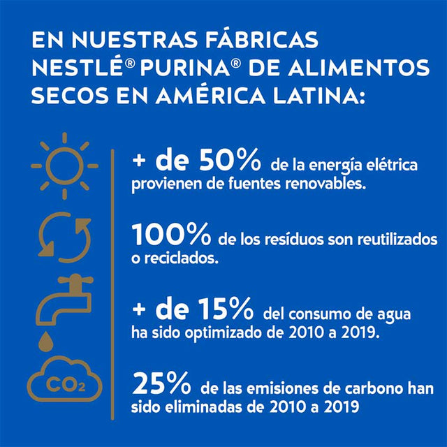 Purina Cat Chow Adultos Carne Con Defense Plus 8Kg Purina Cat Chow Adultos Carne Con Defense Plus 8Kg