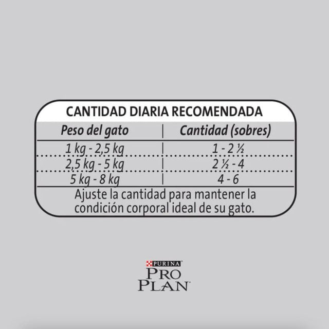 Purina Pro Plan Pouch Sterilized Cat Pollo En Salsa 85Gr Purina Pro Plan Pouch Sterilized Cat Pollo En Salsa 85Gr