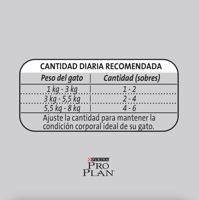 Purina Pro Plan Pouch Adult Cat Pollo En Salsa 85Gr Pack 15 Unidades  Purina Pro Plan Pouch Adult Cat Pollo En Salsa 85Gr Pack 15 Unidades