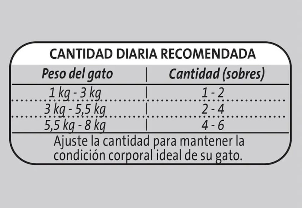 Purina Pro Plan Pouch Adult Cat Salmon En Salsa 85Gr Pack 15 Unidades