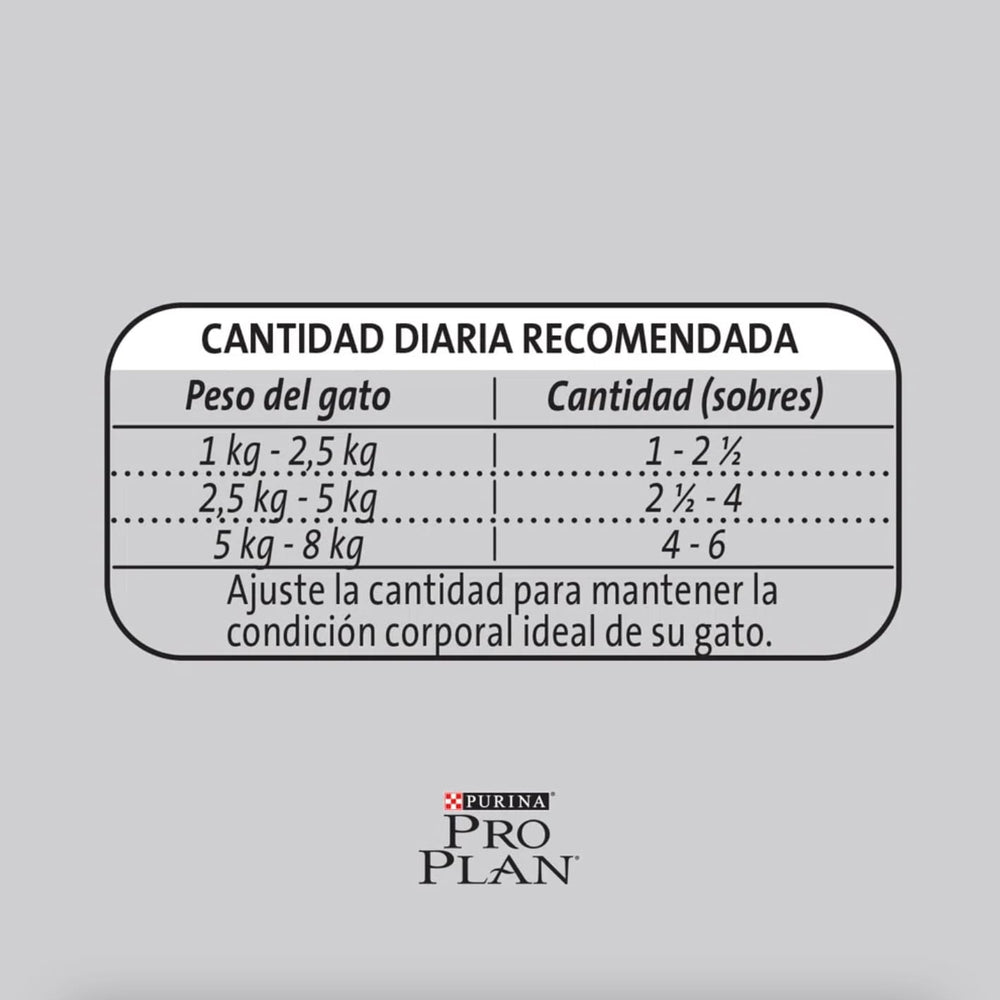 Purina Pro Plan Pouch Sterilized Cat Pollo En Salsa 85Gr Pack 15 Unidades