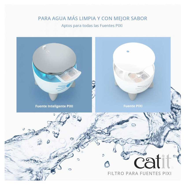 Repuestos De Filtros Para Fuentes Catit Pixi 6Un Repuestos De Filtros Para Fuentes Catit Pixi 6Un