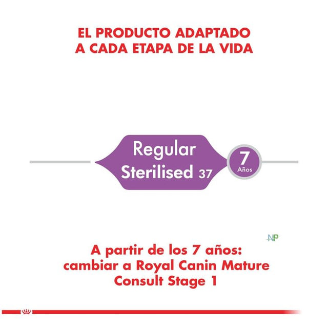 Royal Canin Cat Adult Sterilised 4Kg Royal Canin Cat Adult Sterilised 4Kg