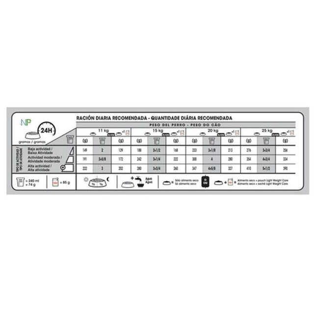 Royal Canin Medium Weight Care 10Kg Royal Canin Medium Weight Care 10Kg