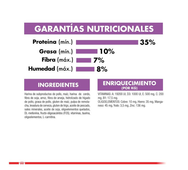 Royal Canin Cat Adult Sterilised 400Gr Royal Canin Cat Adult Sterilised 400Gr