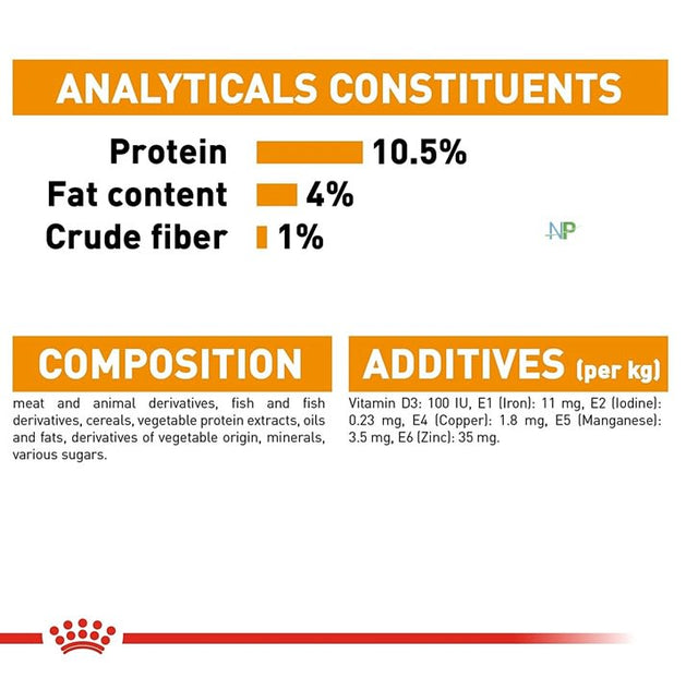 Royal Canin Gato Adulto Intense Beauty  Royal Canin Gato Adulto Intense Beauty