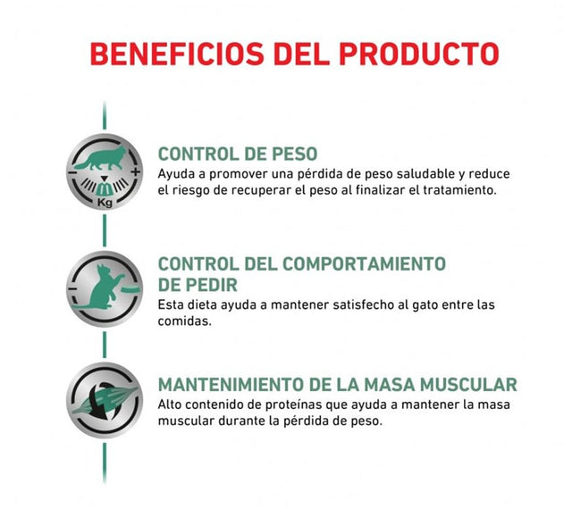 Royal Canin Pouch Vet Diet Felino Satiety 85Gr X 12 Unidades  Royal Canin Pouch Vet Diet Felino Satiety 85Gr X 12 Unidades