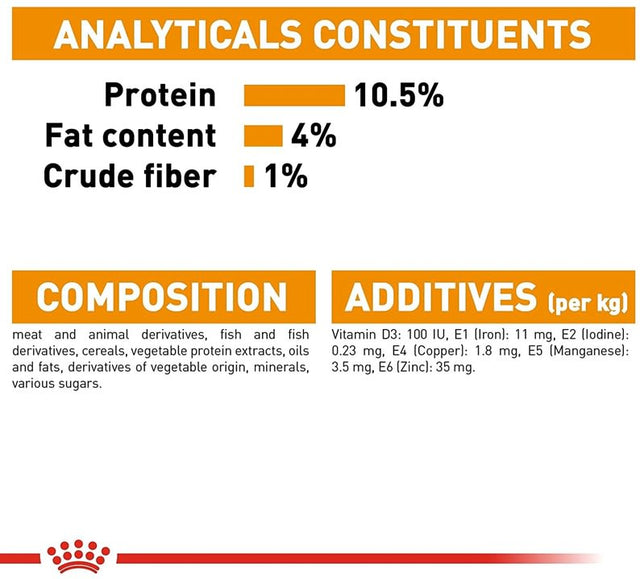 Royal Canin Gato Adulto Intense Beauty Pouch 85Gr X 12 Unidades  Royal Canin Gato Adulto Intense Beauty Pouch 85Gr X 12 Unidades