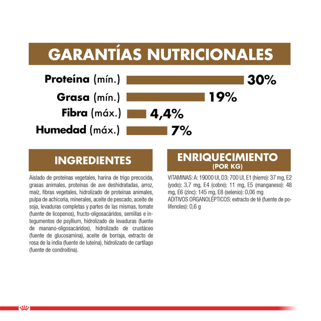 Royal Canin Ageing 12 Anos 2Kg  Royal Canin Ageing 12 Anos 2Kg