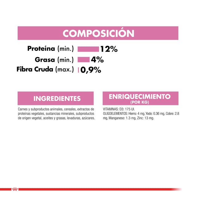 Royal Canin Cat Kitten Pouch 85Gr  Royal Canin Cat Kitten Pouch 85Gr