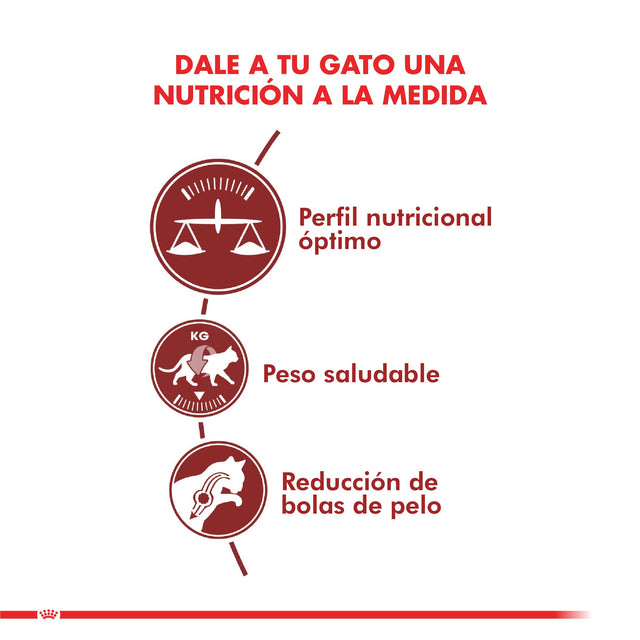 Royal Canin Fit 32 1 5Kg  Royal Canin Fit 32 1 5Kg