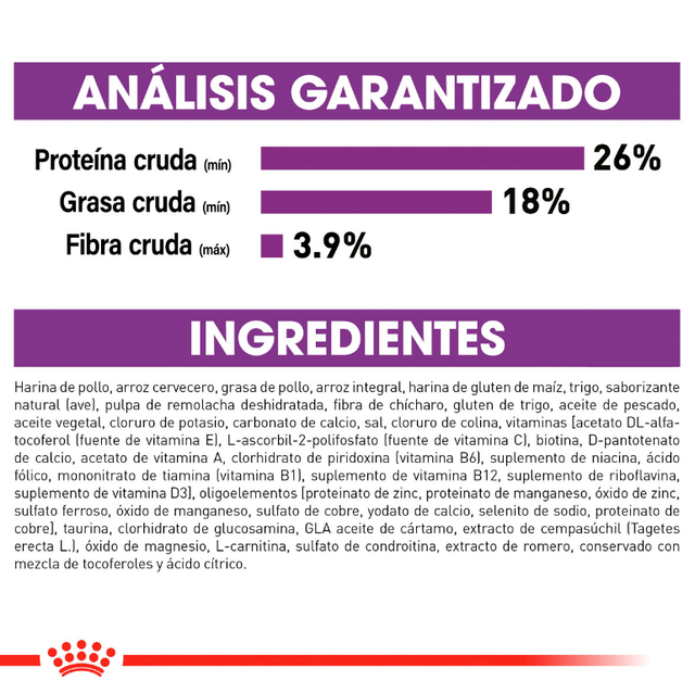 Royal Canin Giant Adulto 15Kg Royal Canin Giant Adulto 15Kg