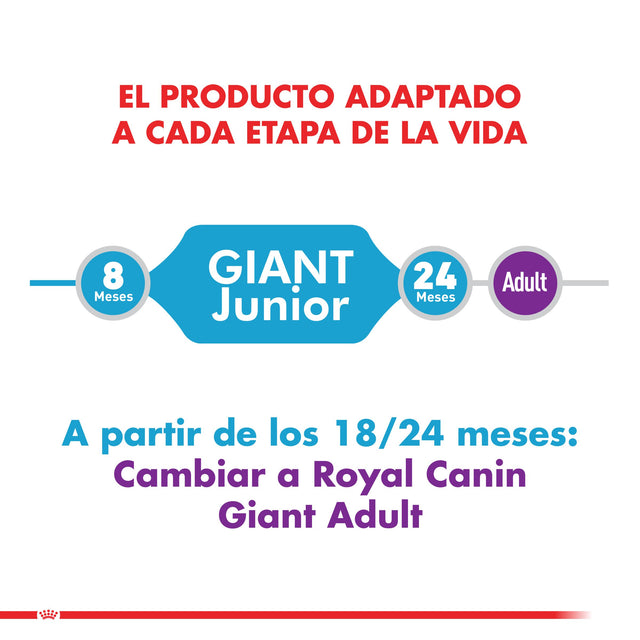 Royal Canin Giant Junior 15Kg Royal Canin Giant Junior 15Kg