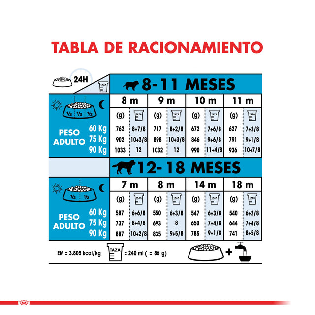 Royal Canin Giant Junior 15Kg Royal Canin Giant Junior 15Kg