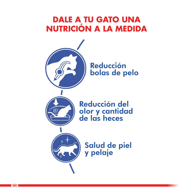 Royal Canin Indoor Long Hair 2Kg Royal Canin Indoor Long Hair 2Kg