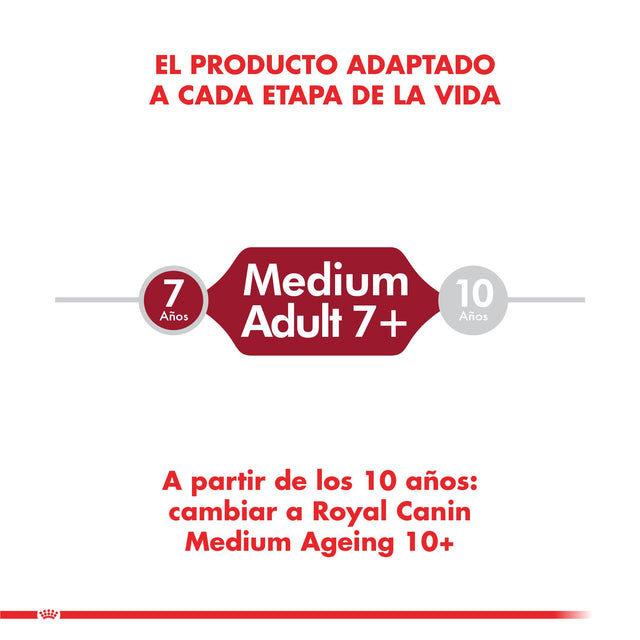 Royal Canin Medium 7 15Kg Royal Canin Medium 7 15Kg