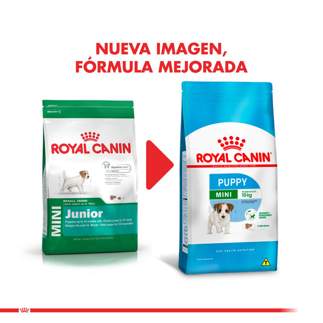 Royal Canin Mini Junior 3Kg Royal Canin Mini Junior 3Kg