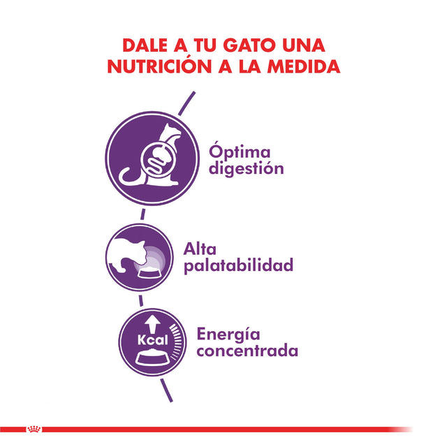 Royal Canin Sensible 1 5Kg  Royal Canin Sensible 1 5Kg