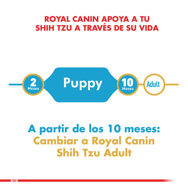 Royal Canin Shih Tzu Junior 2 5Kg Royal Canin Shih Tzu Junior 2 5Kg