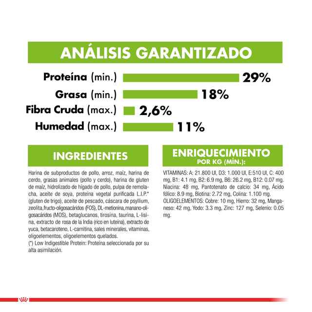 Royal Canin Xsmall Puppy 2 5Kg Royal Canin Xsmall Puppy 2 5Kg