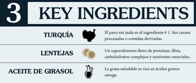 Taste Of The Wild Cat Prey Turkey 6 8Kg Taste Of The Wild Cat Prey Turkey 6 8Kg