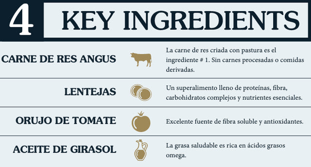 Taste Of The Wild Dog Prey Angus 3 6Kg  Taste Of The Wild Dog Prey Angus 3 6Kg