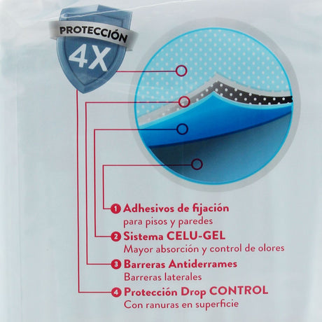 Pañales y Carpetas para Perros Traper Tapete De Entrenamiento 14 Unidades Pañales y Carpetas para Perros Traper Tapete De Entrenamiento 14 Unidades