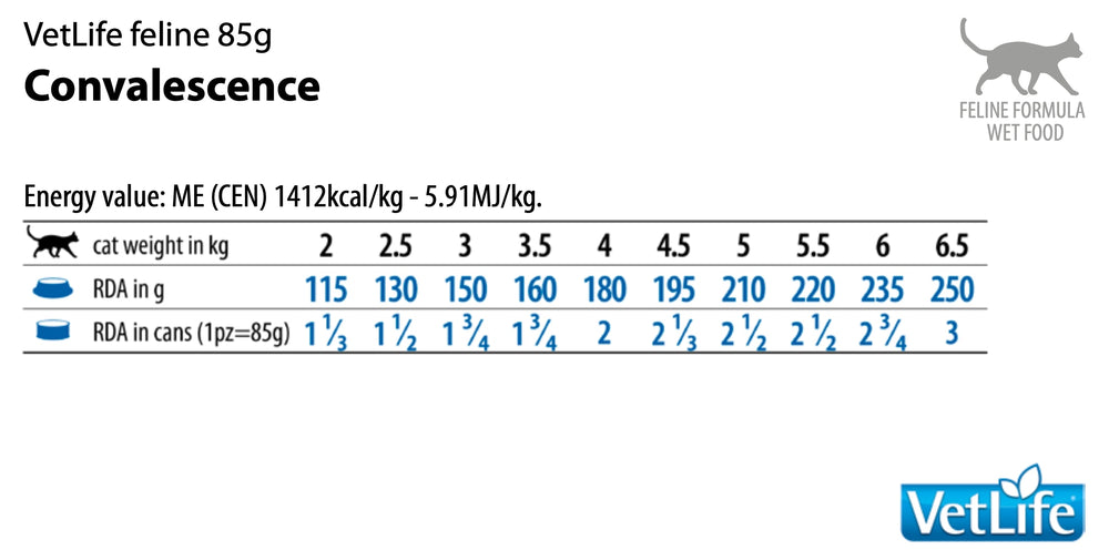 Vet Life Cat Convalescence Lata 85Gr