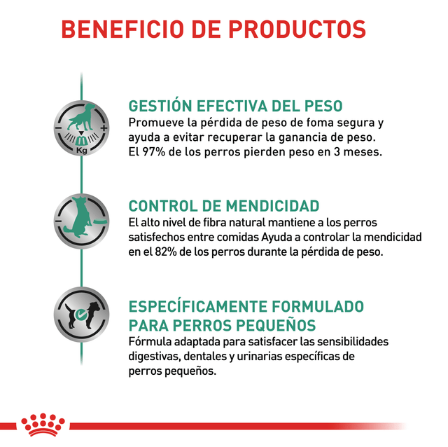 Royal Canin Dog Satiety Small 1 5Kg  Royal Canin Dog Satiety Small 1 5Kg