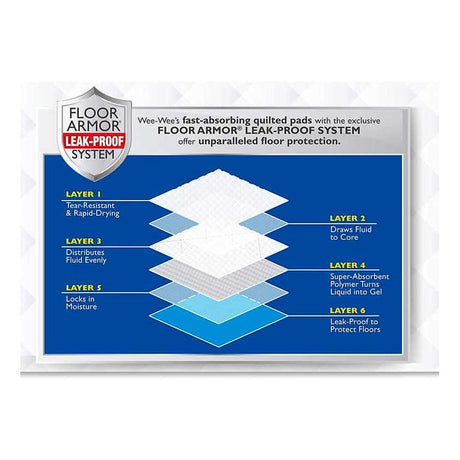 Pañales y Carpetas para Perros Wee Wee Four Paws Dogs Pee Pads 100 Un Pañales y Carpetas para Perros Wee Wee Four Paws Dogs Pee Pads 100 Un