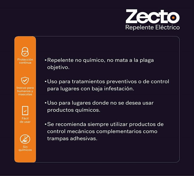 Zecto Repelente Multiplagas Electrico Anasac  Zecto Repelente Multiplagas Electrico Anasac