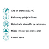  Fit Formula Adulto Razas Pequeñas 10kg
