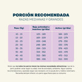  PetFamily Foods Adulto Vacuno y Pollo 15kg