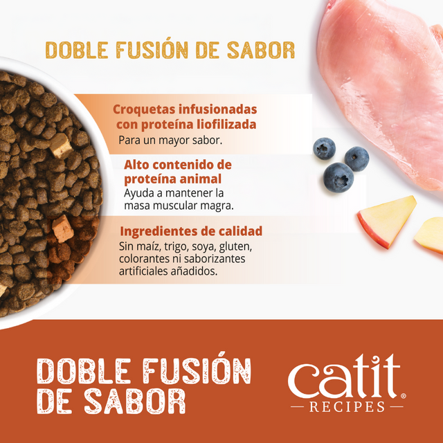  Catit Recipes Doble Fusión Adulto con Pollo 1.8kg