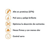  Fit Formula Adulto 20kg