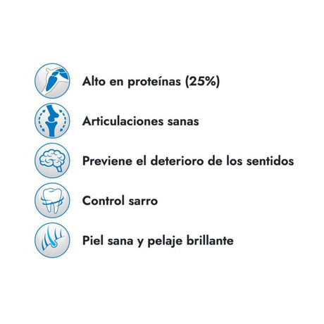 Alimentos para Perros Senior Fit Formula Senior 20kg