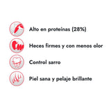  Fit Formula Cachorro 10kg