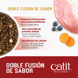  Cat It Recipes Control de Peso Sabor Pollo 4.5kg