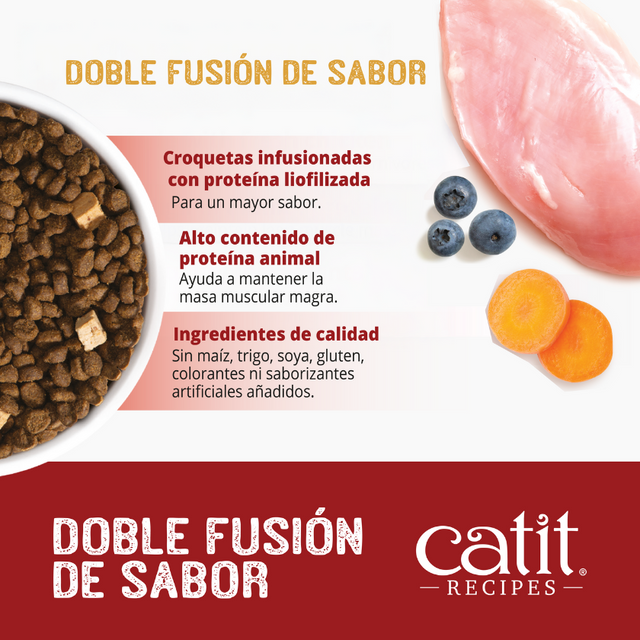  Cat It Recipes Control de Peso Sabor Pollo 4.5kg