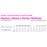 N&D Tropical Selection Pollo – Perros Adultos Medium y Maxi