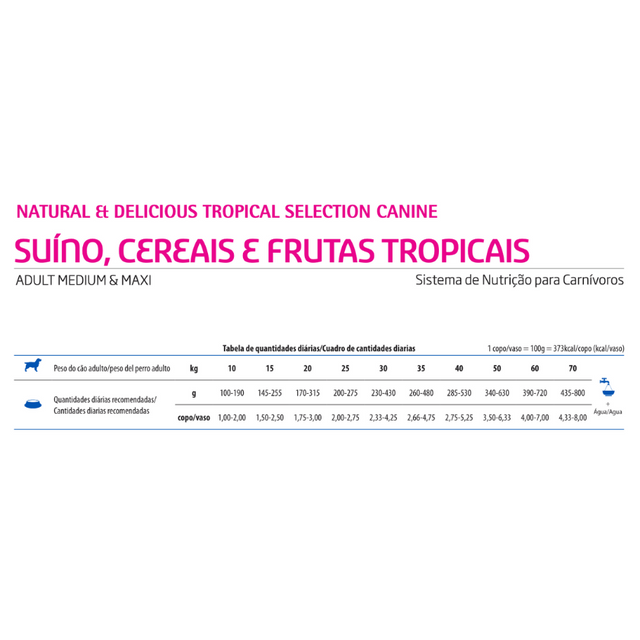N&D Tropical Selection Cerdo para Perros Adultos Medianos y Maxi